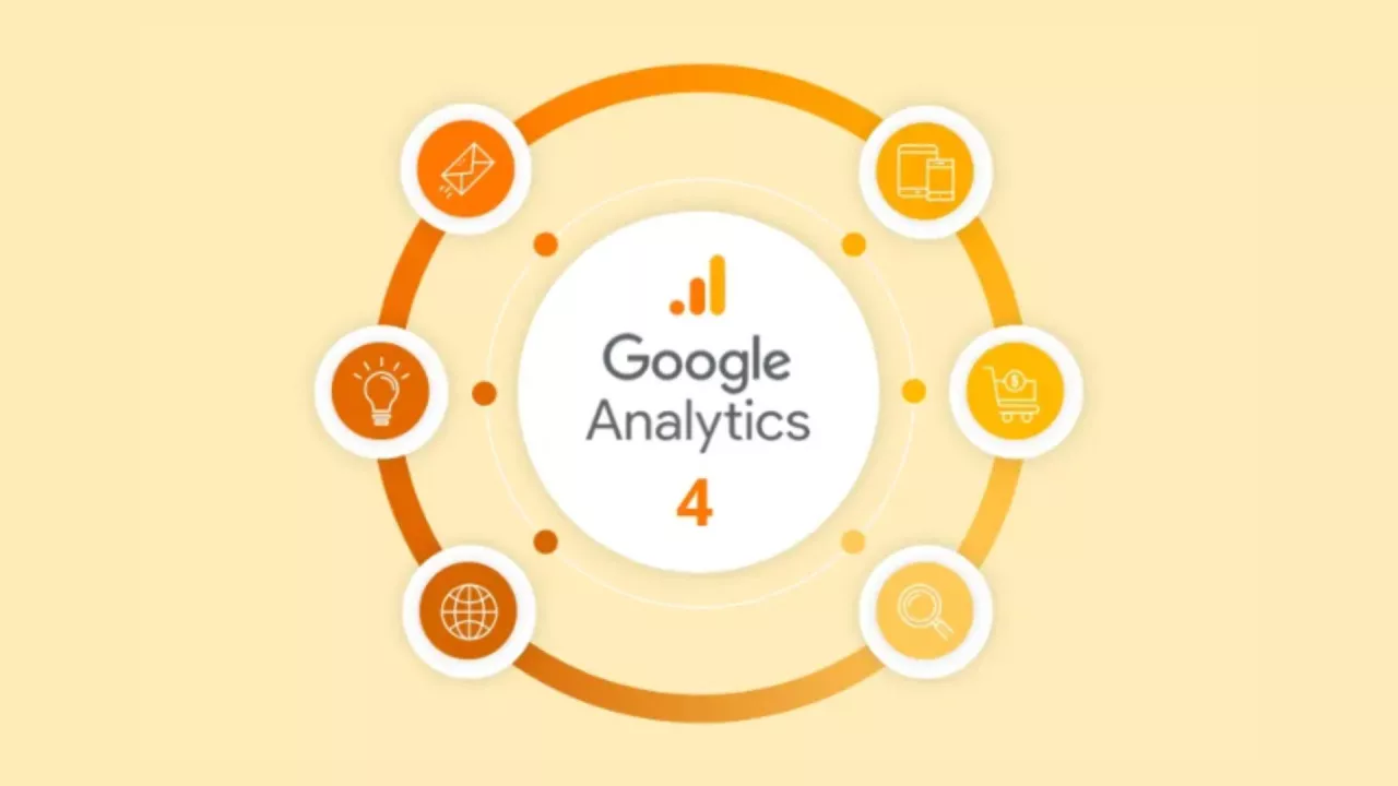 Google Analytics GA4